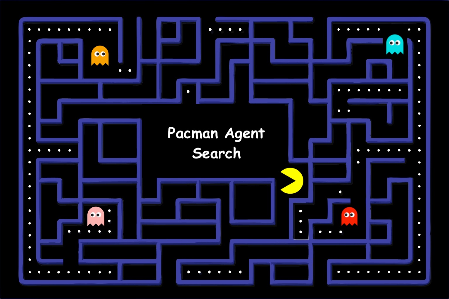 Pacman Agent Search