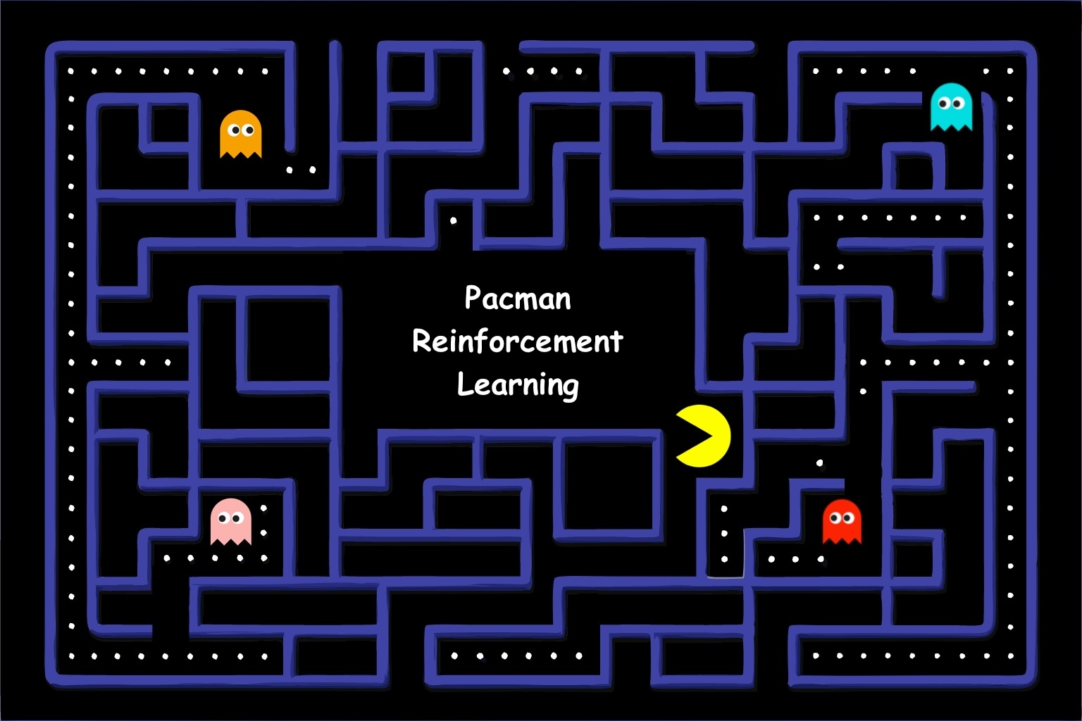 Pacman Reinforcement Learning